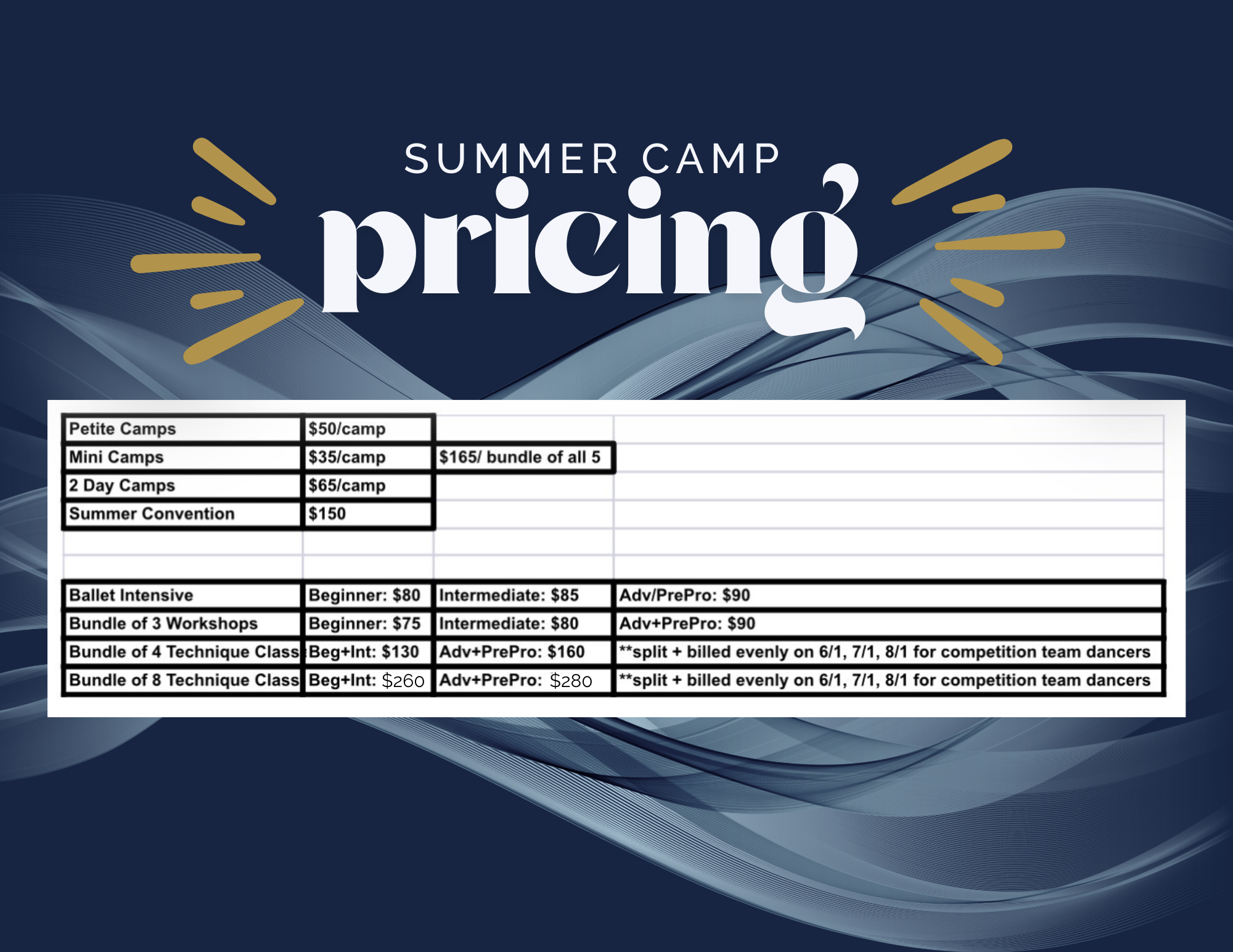 pricinbg